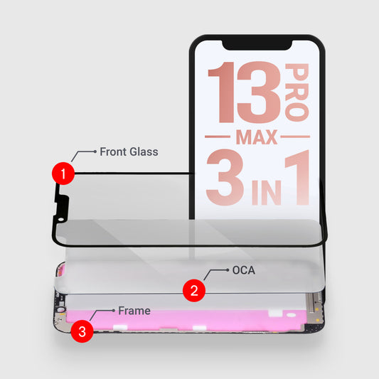 iPhone 13 Pro Max (3in1) Glass + OCA + Frame With Adhesive Pre-Installed