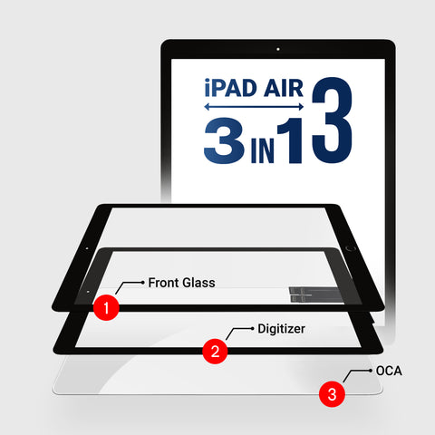 iPad Pro 10.5"/Air 3 (3in1) Glass + Digitizer With OCA Pre-Installed (Black)