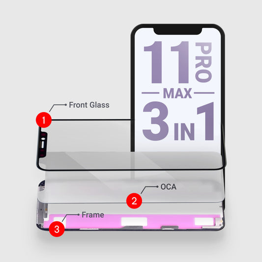 iPhone 11 Pro Max (3in1) Glass + OCA + Frame With Adhesive Pre-Installed.