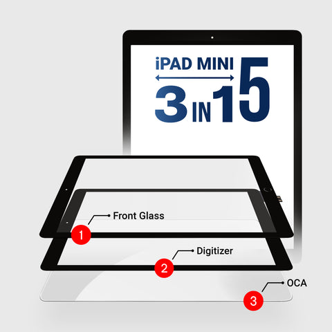 iPad Mini 5 (3in1) Glass + Digitizer With OCA Pre-Installed (Black)